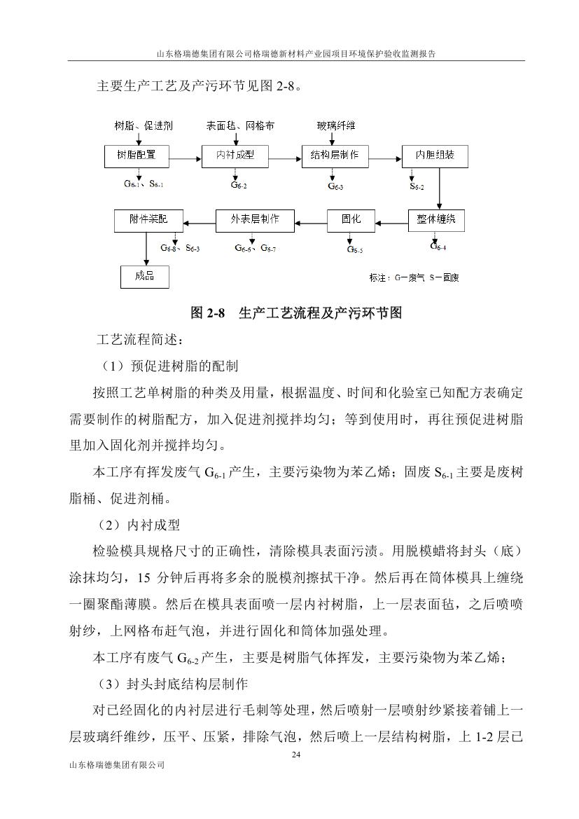 首页- 尊龙集团中国官网入口